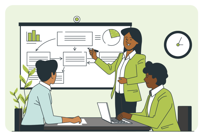 Advisory services